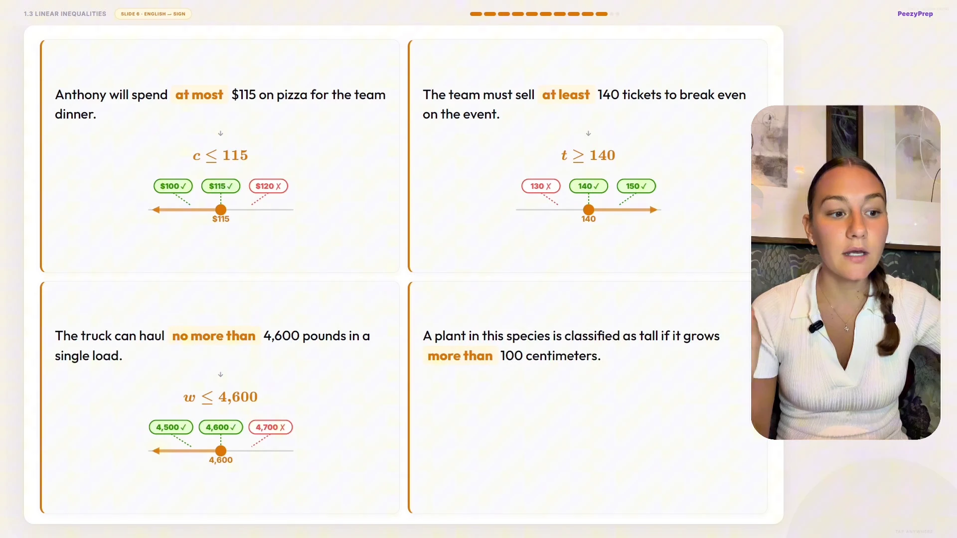 Michelle walking through inequality sign problems on screen